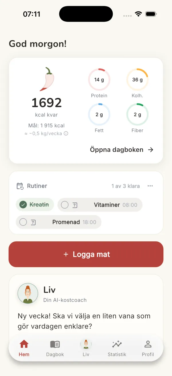 Peppars hemskärm med dagens kalorier, makros, rutiner och Logga mat